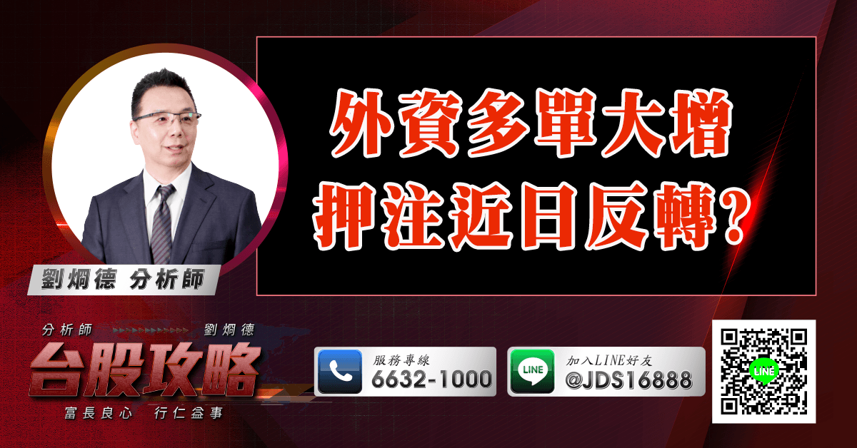 外資多單大增 押注近日反轉? (圖)